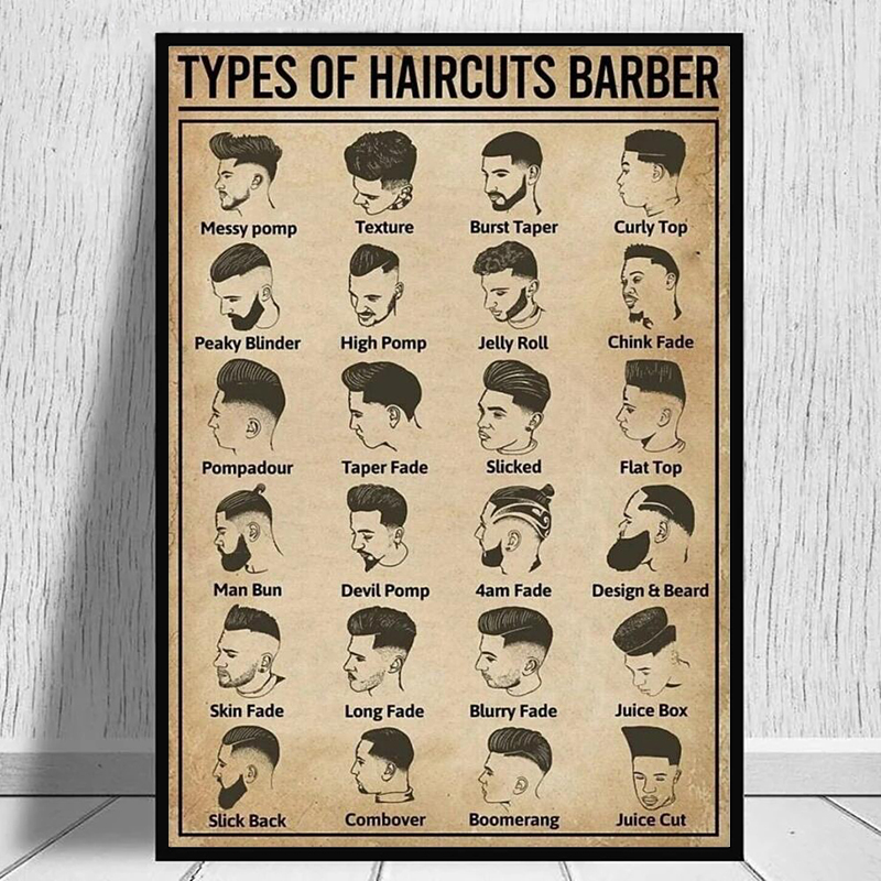 Home Barber - Retro soorten kapsels kapper poster en