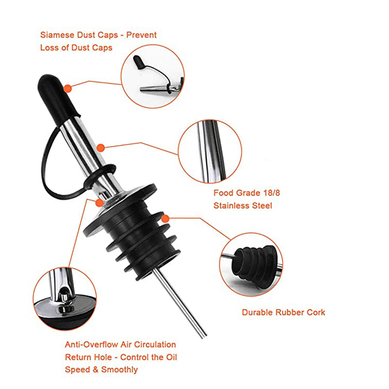 Roestvrijstalen snelheidsschen - Speed Pourer Cap recensie en prijs