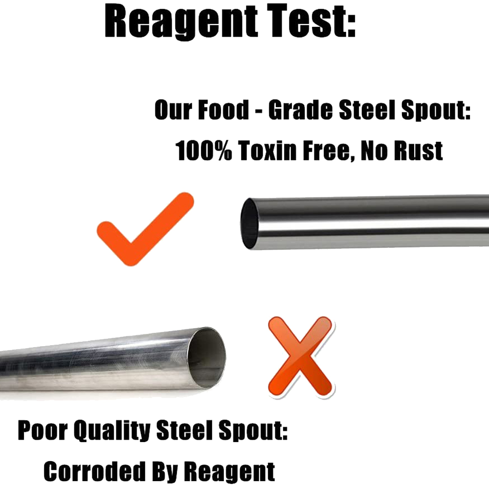 ABNL roestvrijstalen schenktui - Speed Pourer Cap recensie en prijs