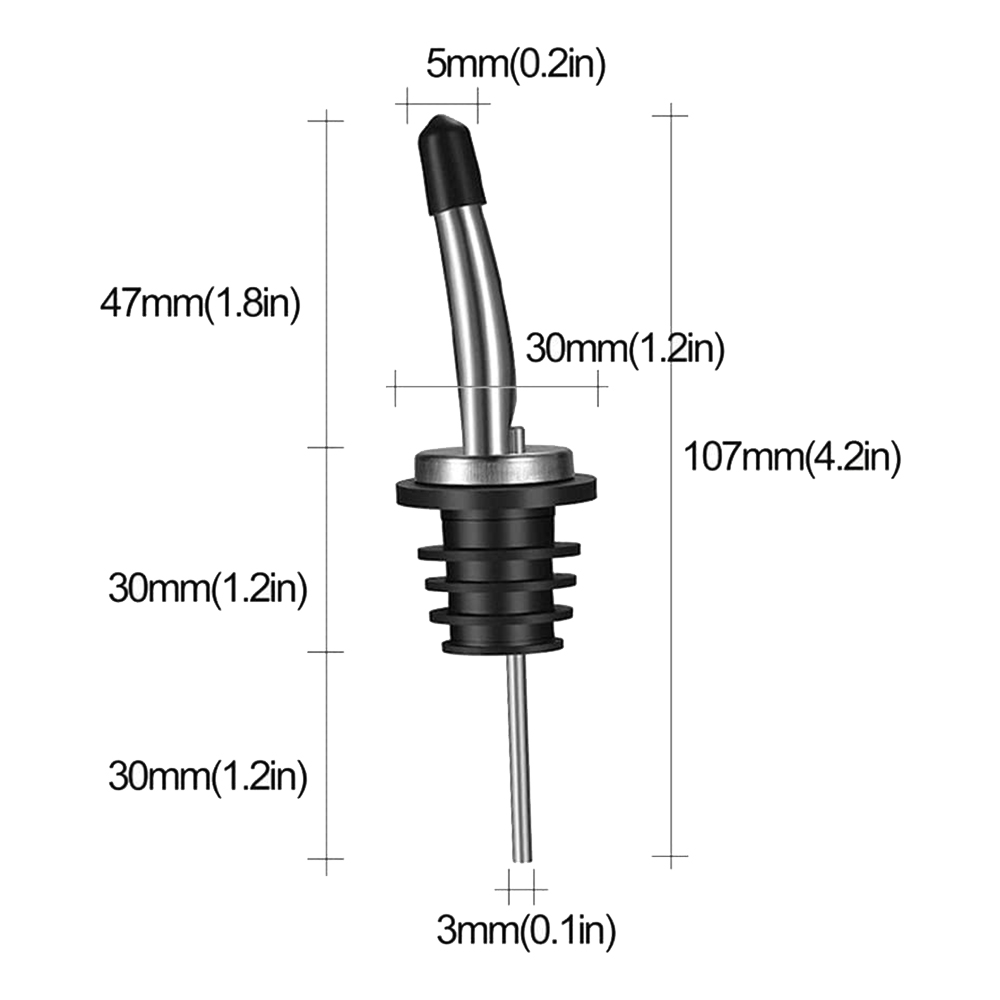 ABNL roestvrijstalen schenktui - Speed Pourer Cap recensie en prijs