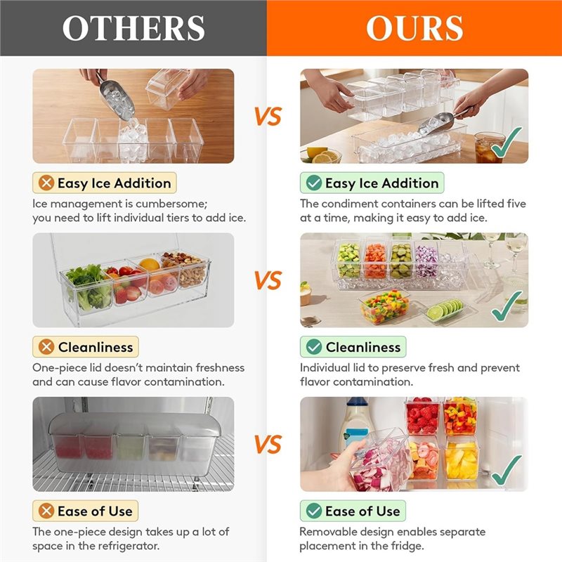 DTA4-voor barbenodigdheden, tr - Garnish Tray Set recensie en prijs