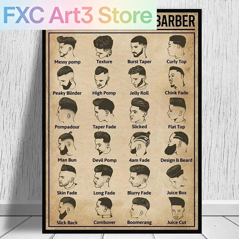 Frameloze, retro soorten kapse - Home Barber recensie en prijs