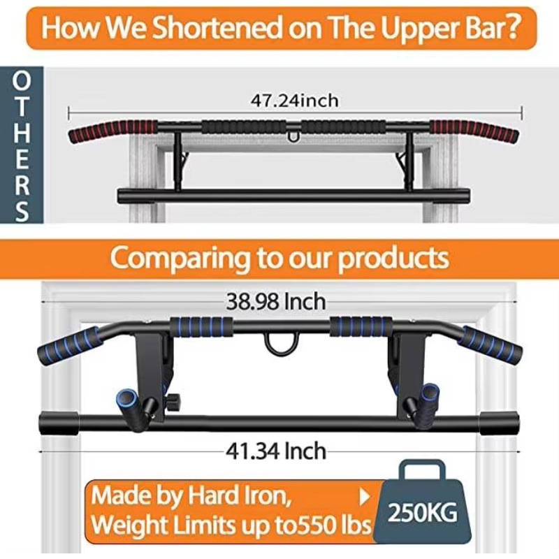 Deurframe Pull-up Bar Multifun - Home Bar And Gym recensie en prijs